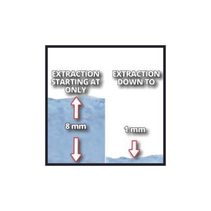 GC-SP 3580 LLPOTOPNA PUMPA ZA ČISTU VODU - Slika 2